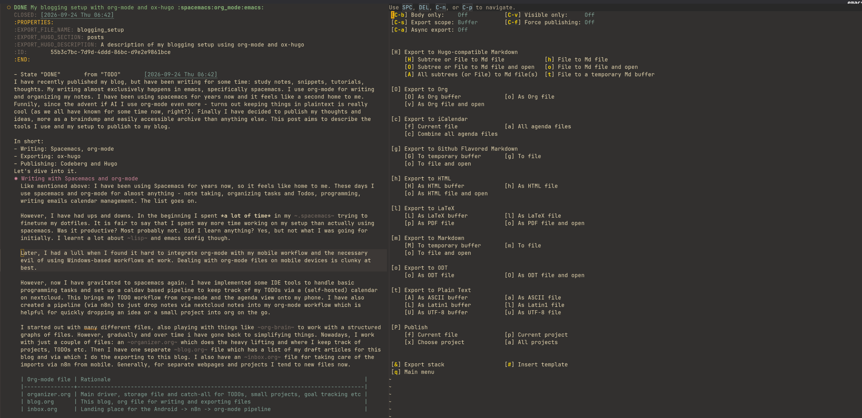 Figure 2: Org export dispatcher for Hugo